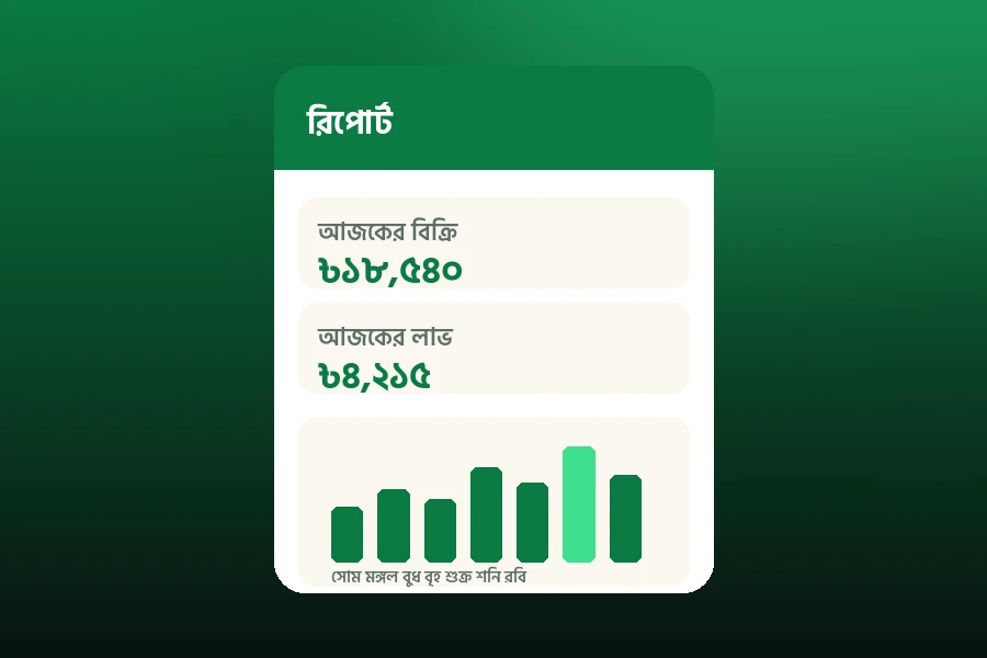 মালিকের ড্যাশবোর্ডে বিক্রি ও লাভের রিপোর্ট